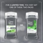 Dove Men+Care Fresh Deodorant - Image 3