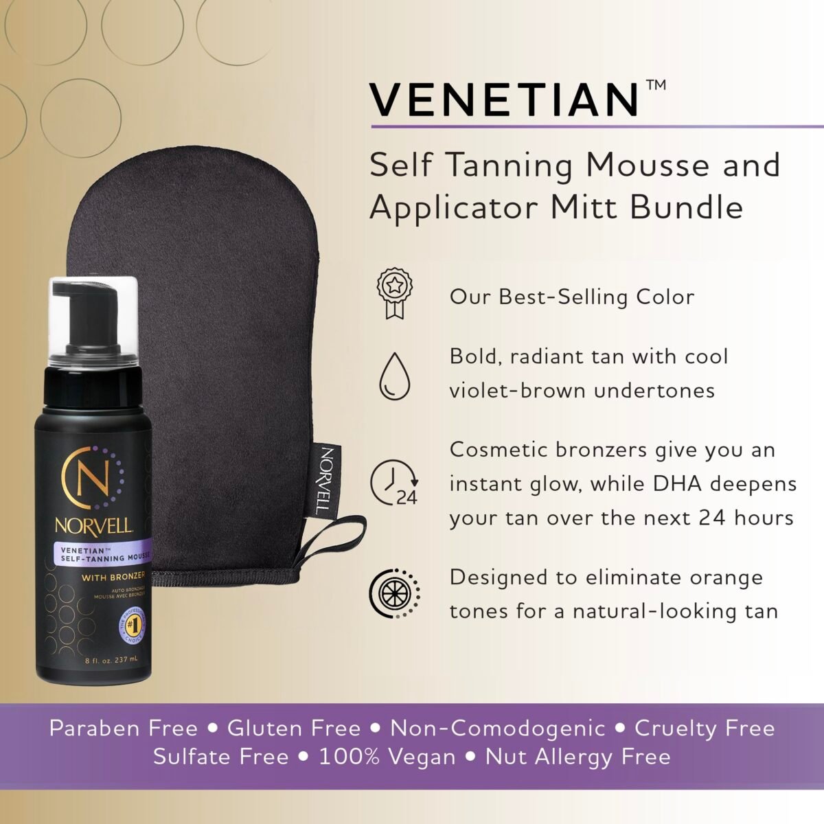 Norvell Venetian Tan Bundle - Image 2