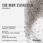 Nécessaire Body Exfoliator Eucalyptus - Image 2