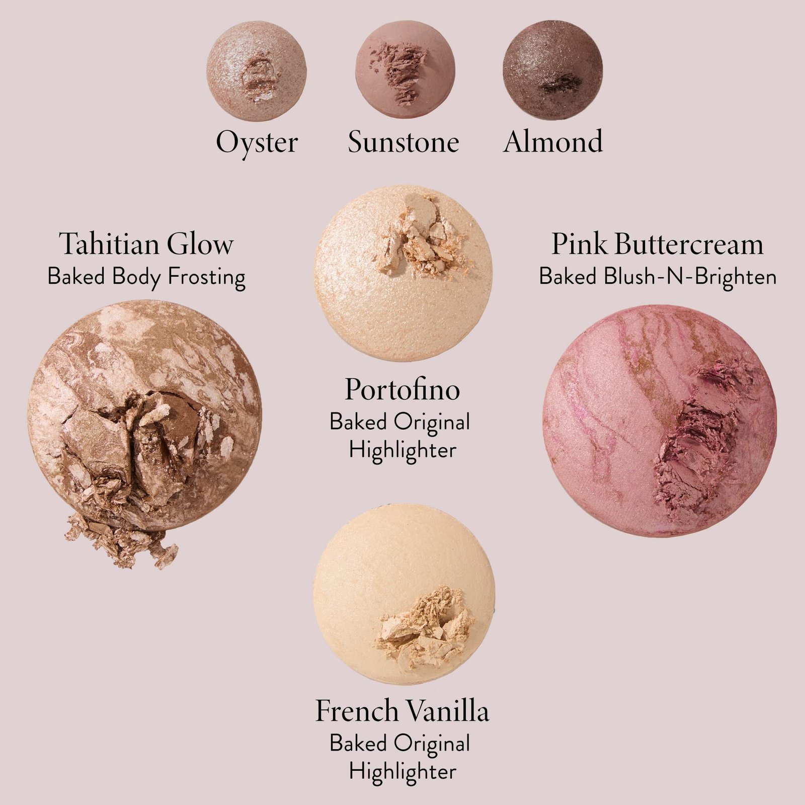 Version 1.0.0 Laura Geller Best Baked Palette - Image 3